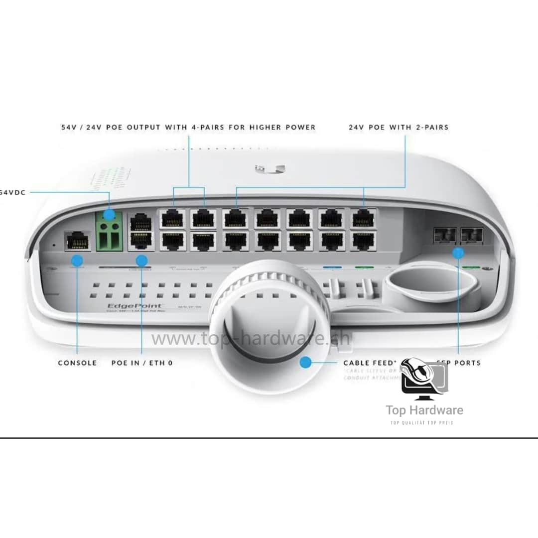 Ubiquiti EdgePoint EP-S16 . Leistungsstarker Outdoor PoE-Switch