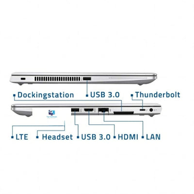HP Elitebook 830 G5 i5-8350U,16GB,256GB, Win11